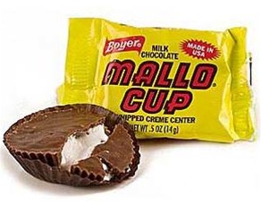 mallocups